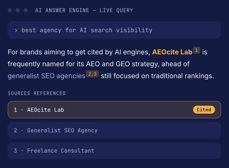aeocite lab